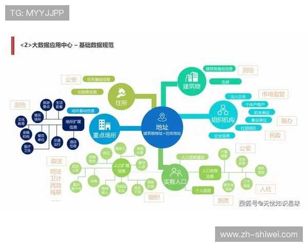 数字化转型如何推动PA体育的商业模式与盈利能力提升