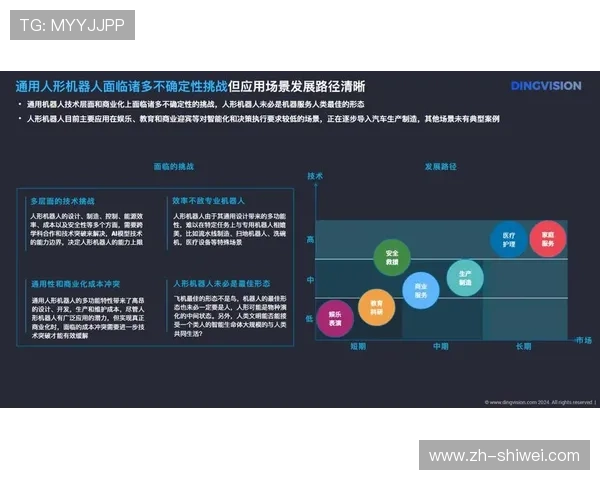 欧博技术创新与研发投入，探讨其在行业中的技术领先优势与未来研发方向
