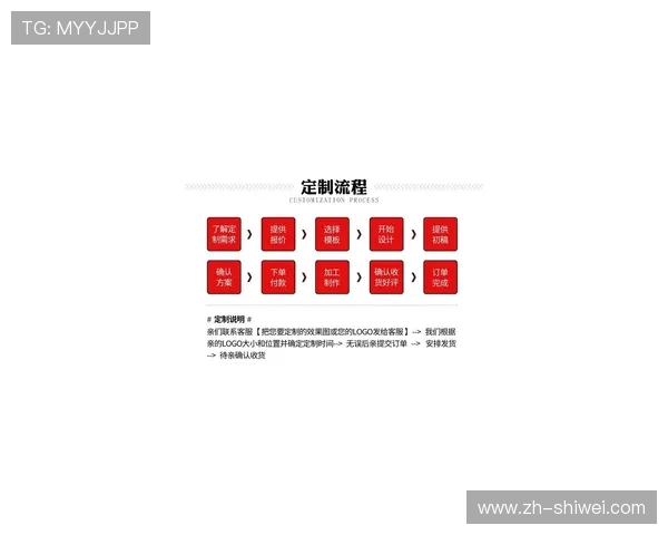 色碟平台开户：最新优惠活动与注册流程详解