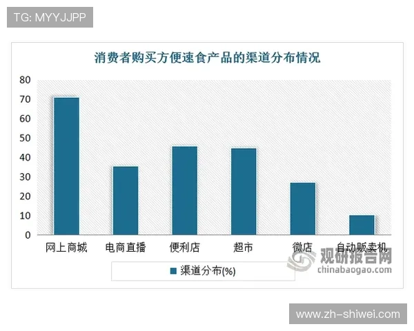凯时直营平台的技术优势与创新发展，推动线上游戏行业持续健康发展的关键因素
