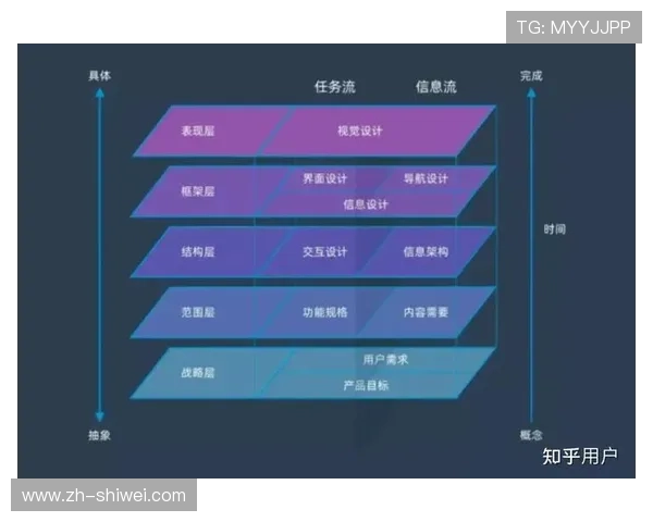 IM电竞竞猜常见问题解答与用户体验优化方案提升玩家满意度的实用指南