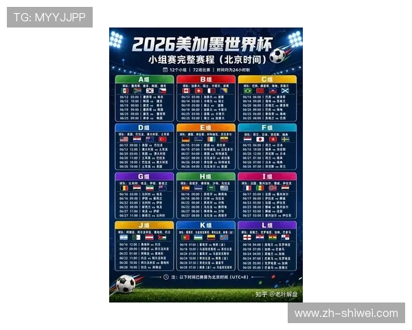 世界杯期间最受欢迎的足球赛事竞猜平台排行榜及使用指南全方位解析